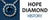Hope Diamond History, Price, Titanic & Real Owner
